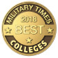 Best Military Colleges 2018
